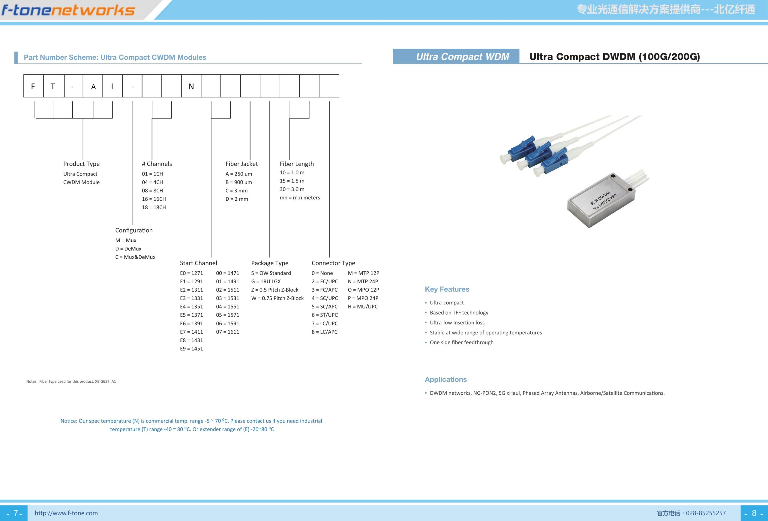 Ultra Compact DWDM (100G/200G) 微型密集波分复用器（FT-AI系列）