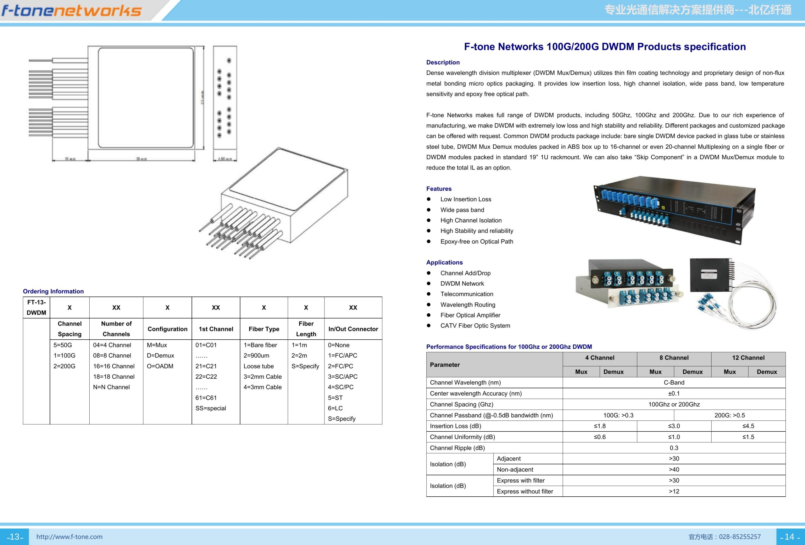 100G/200G DWDM 密集波分复用器产品