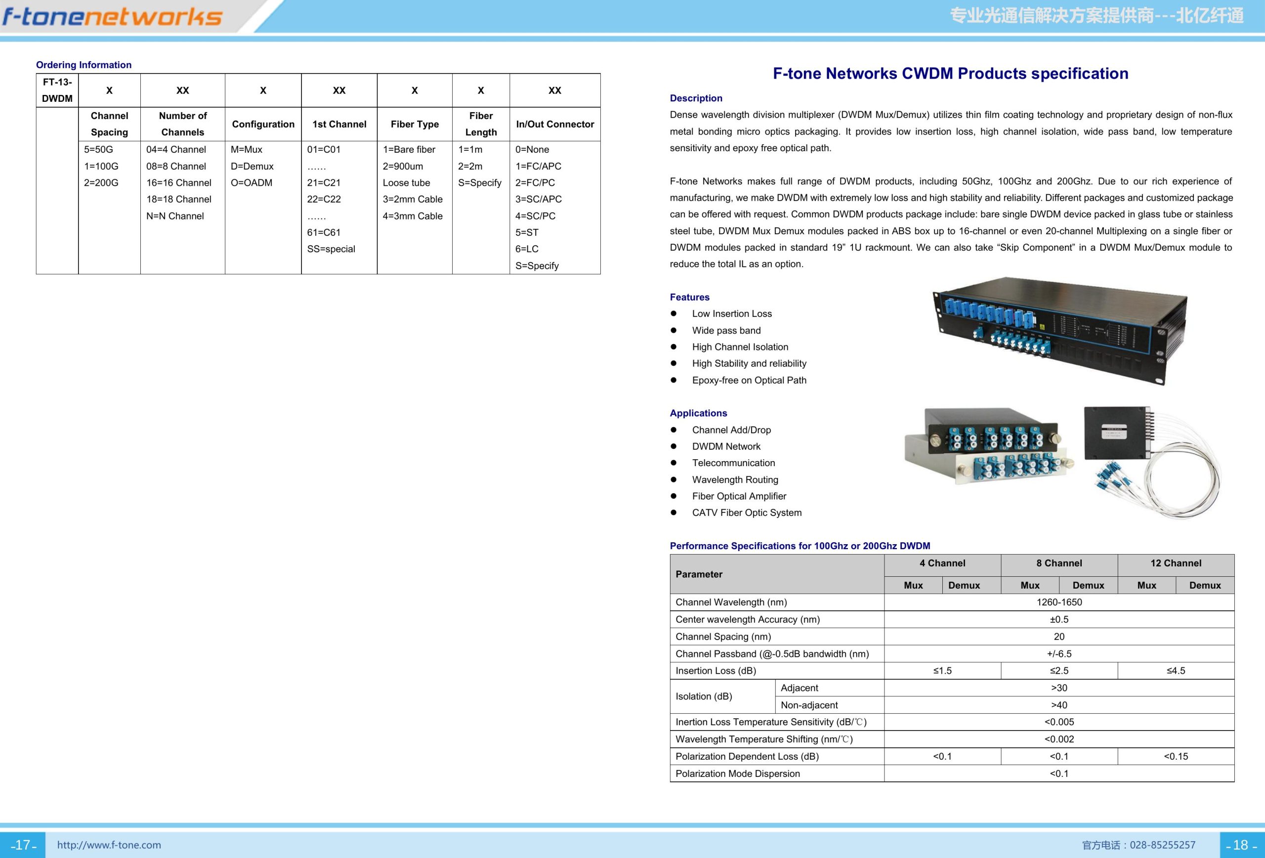 CWDM 粗波分复用器产品（FT-13系列）