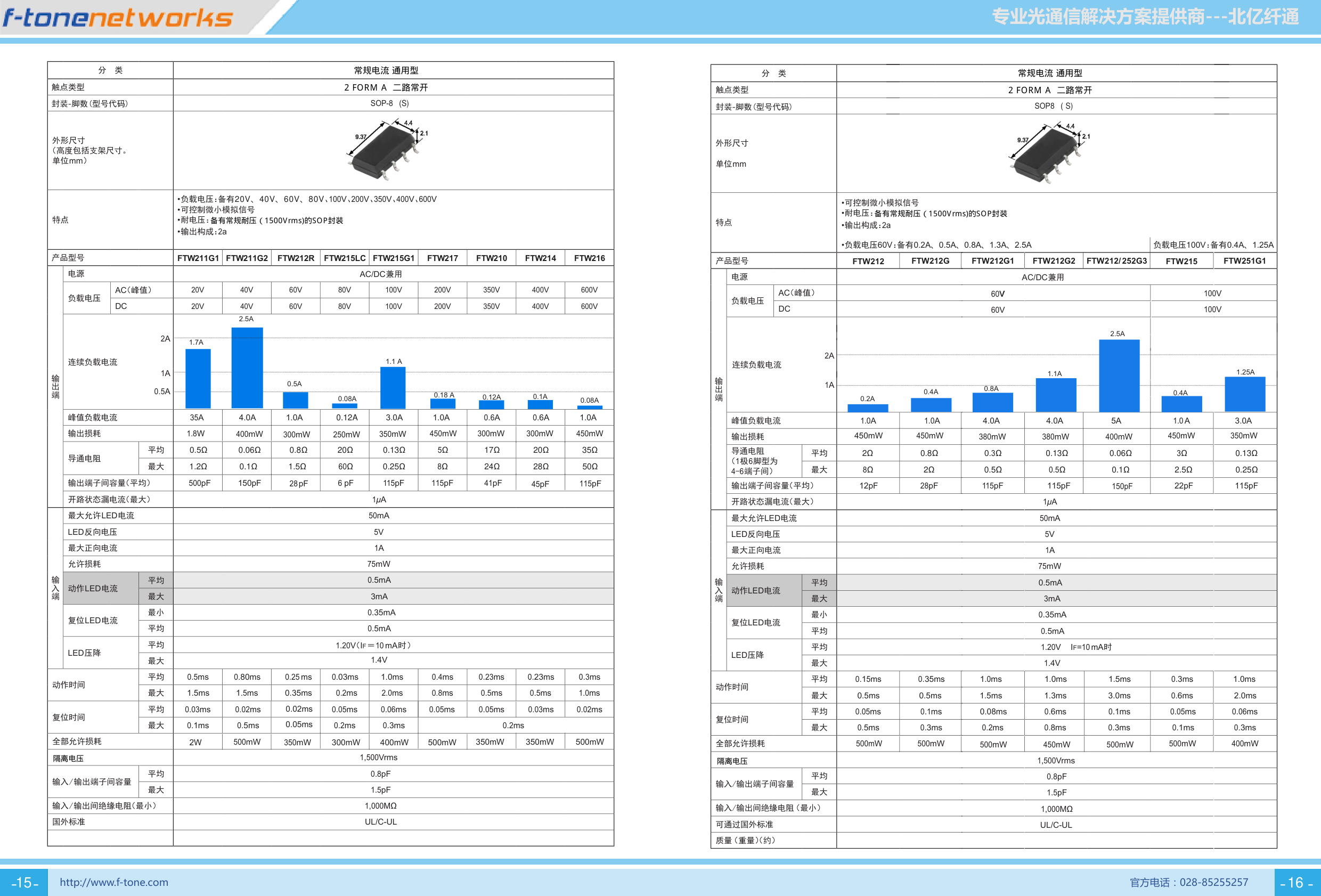FTY DIP8/SMD8光耦继电器