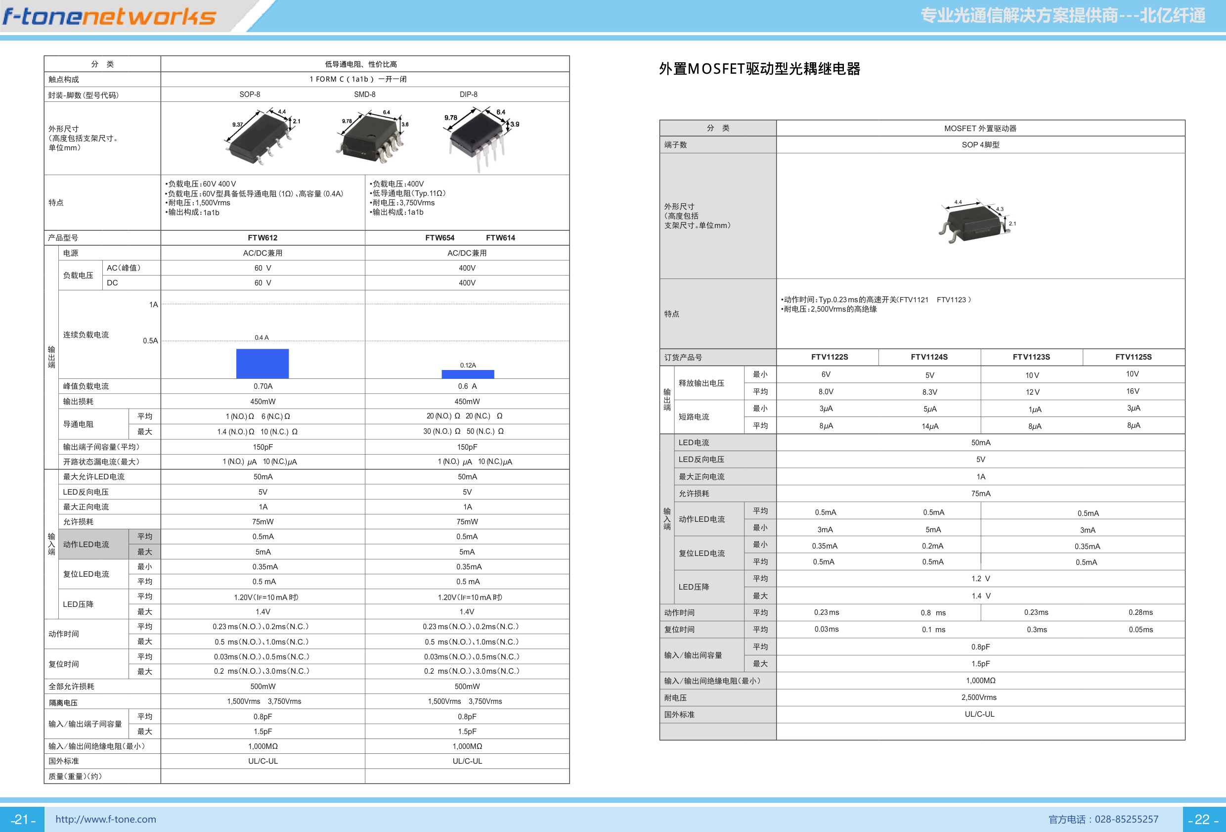 FTY 1a1b混合型光耦继电器