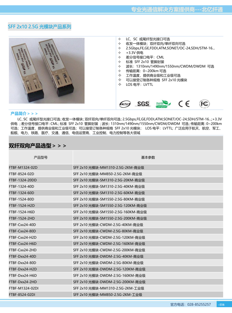 FTCS SFP Single/Dual