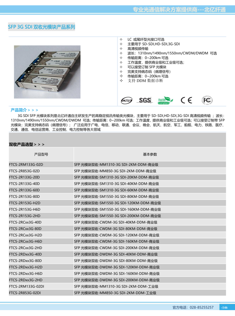 FTCS SFP SDI