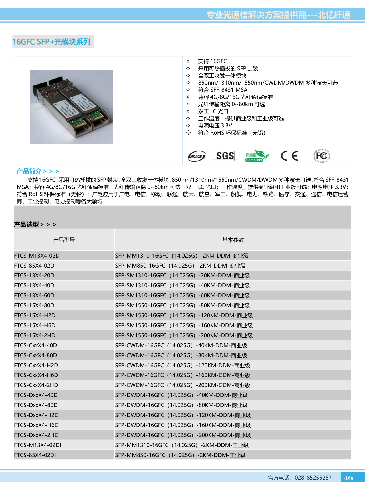 QSFP+/QSFP28/QSFP-DD系列光模块