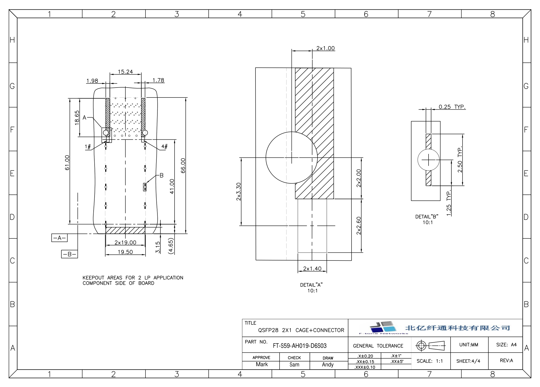FT-S59-AH019-D6S03 PCB 禁布区图