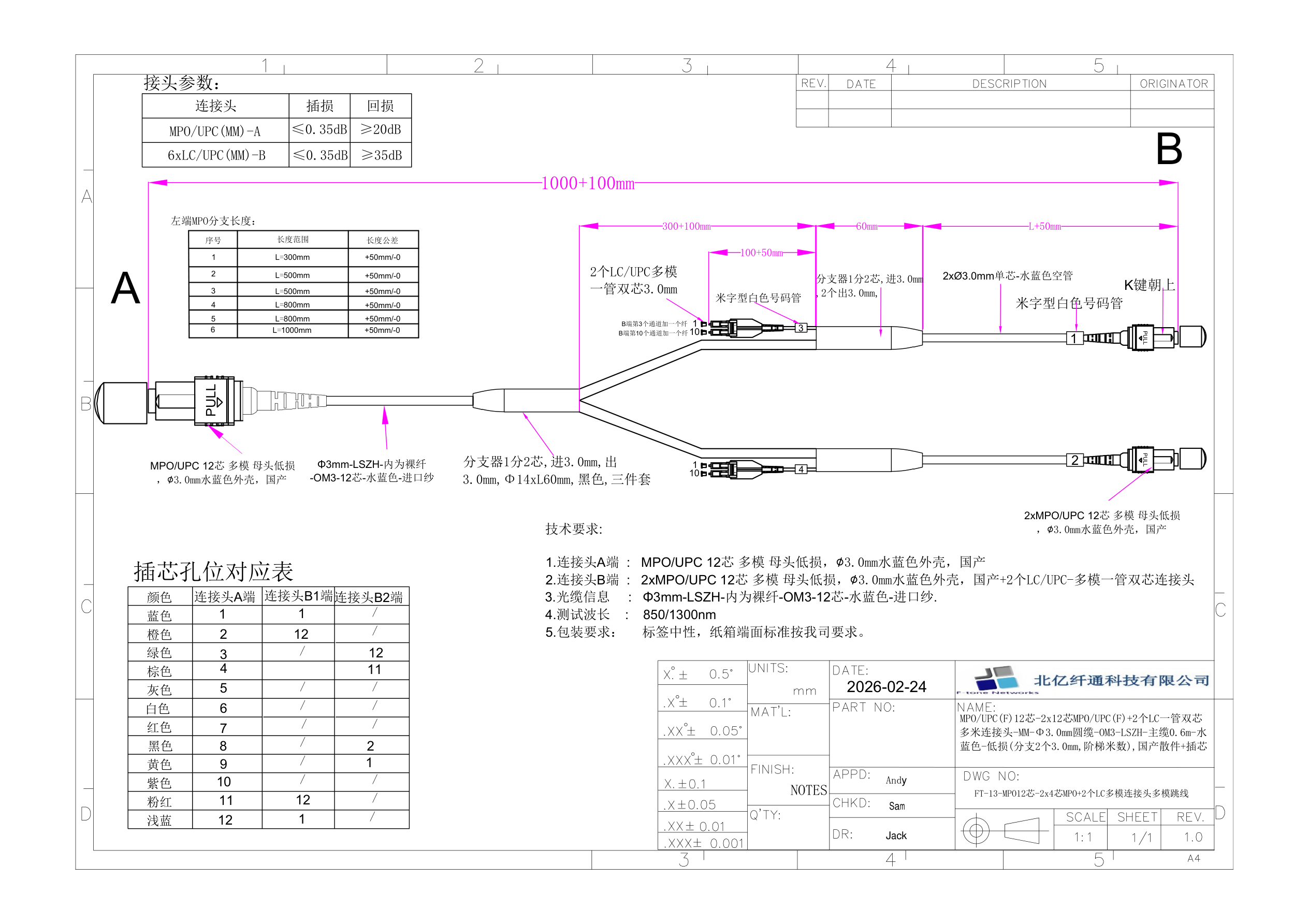 FT-13-MPO12 2x4芯MPO+2个LC多模连接头多模跳线 工程图纸