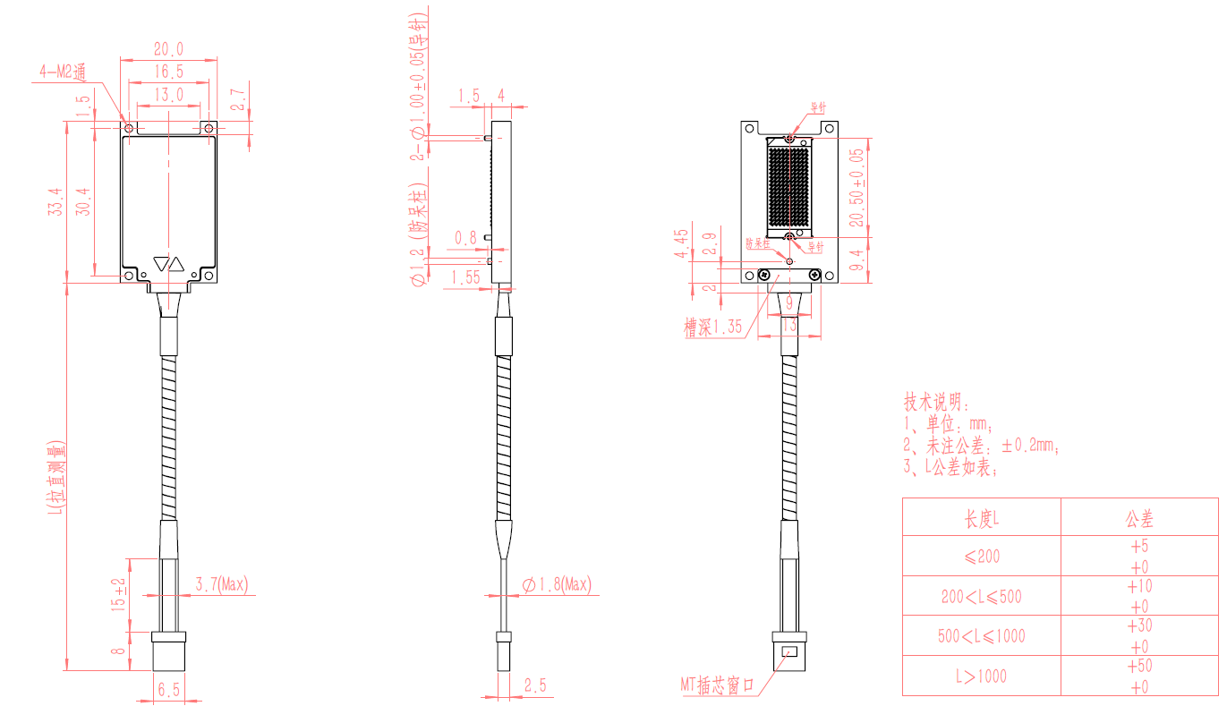 FTGA-24 结构尺寸