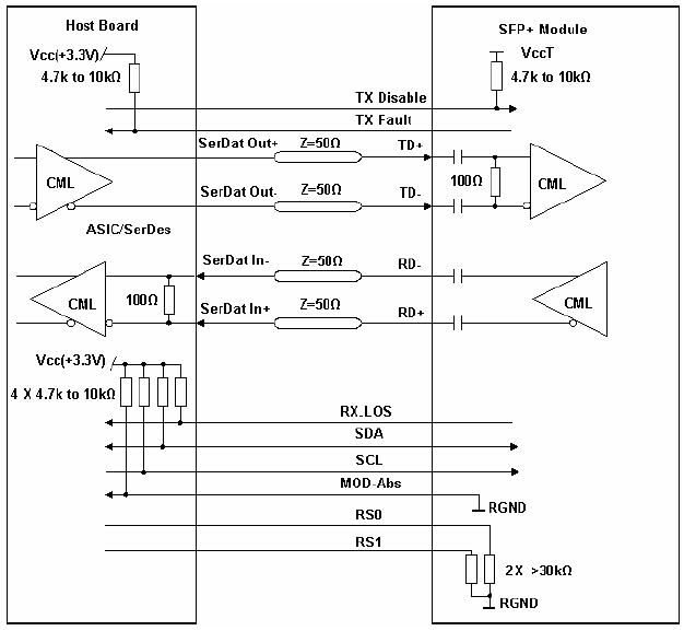 FTCS-Dxx1X-40DI 技术图纸 5