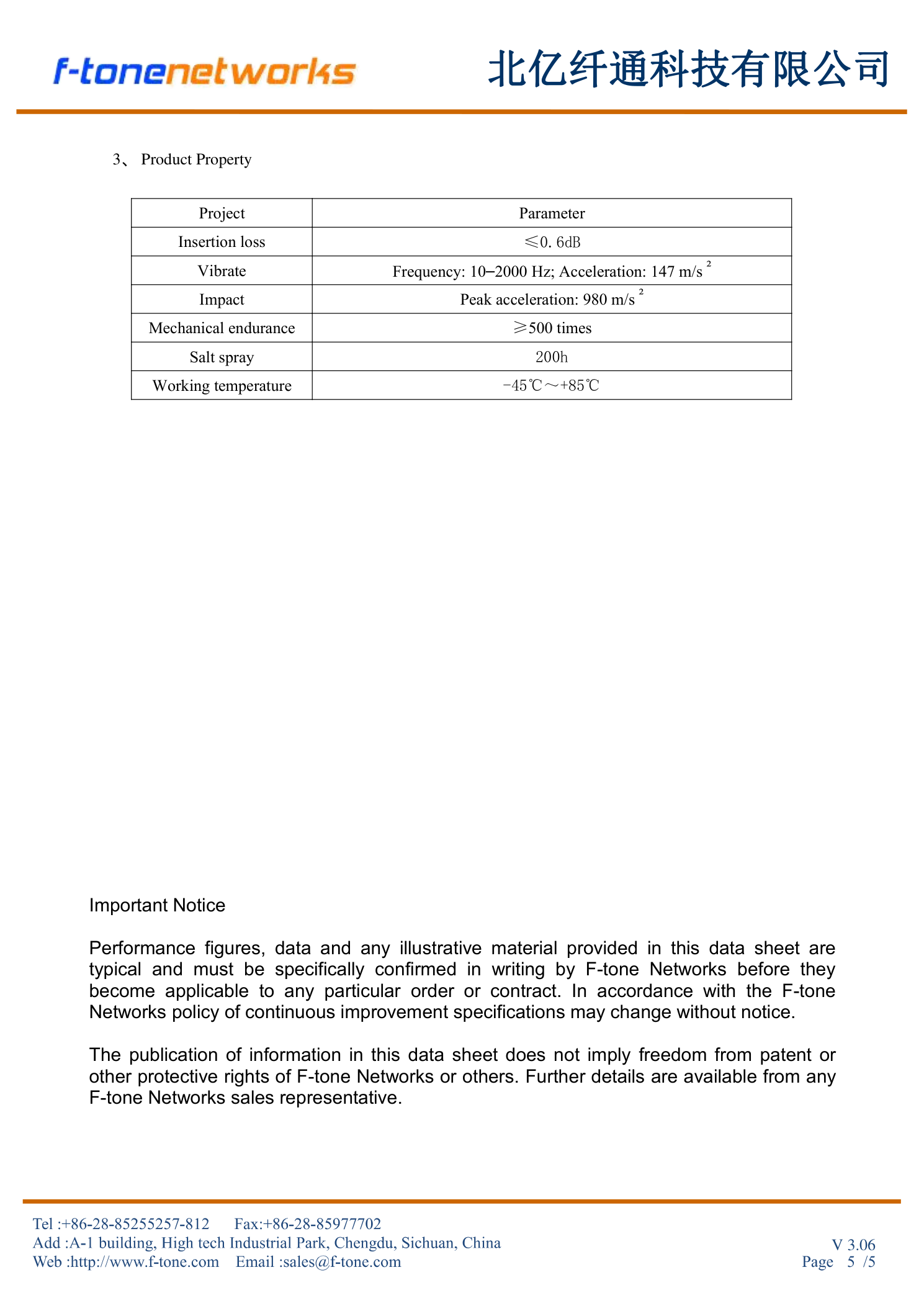 FS801 Product Performance Parameters