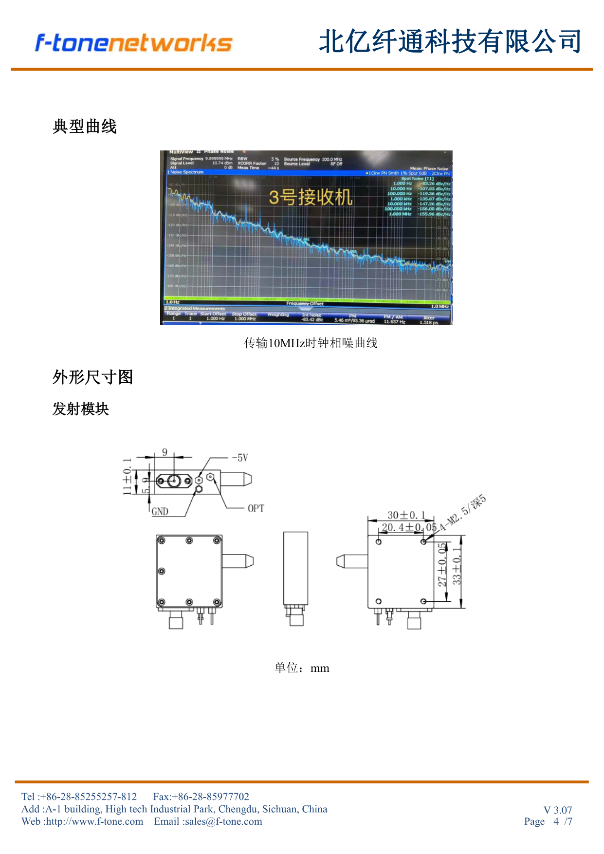 FT-49 AMAT 时钟光收发模块 典型曲线与外形尺寸