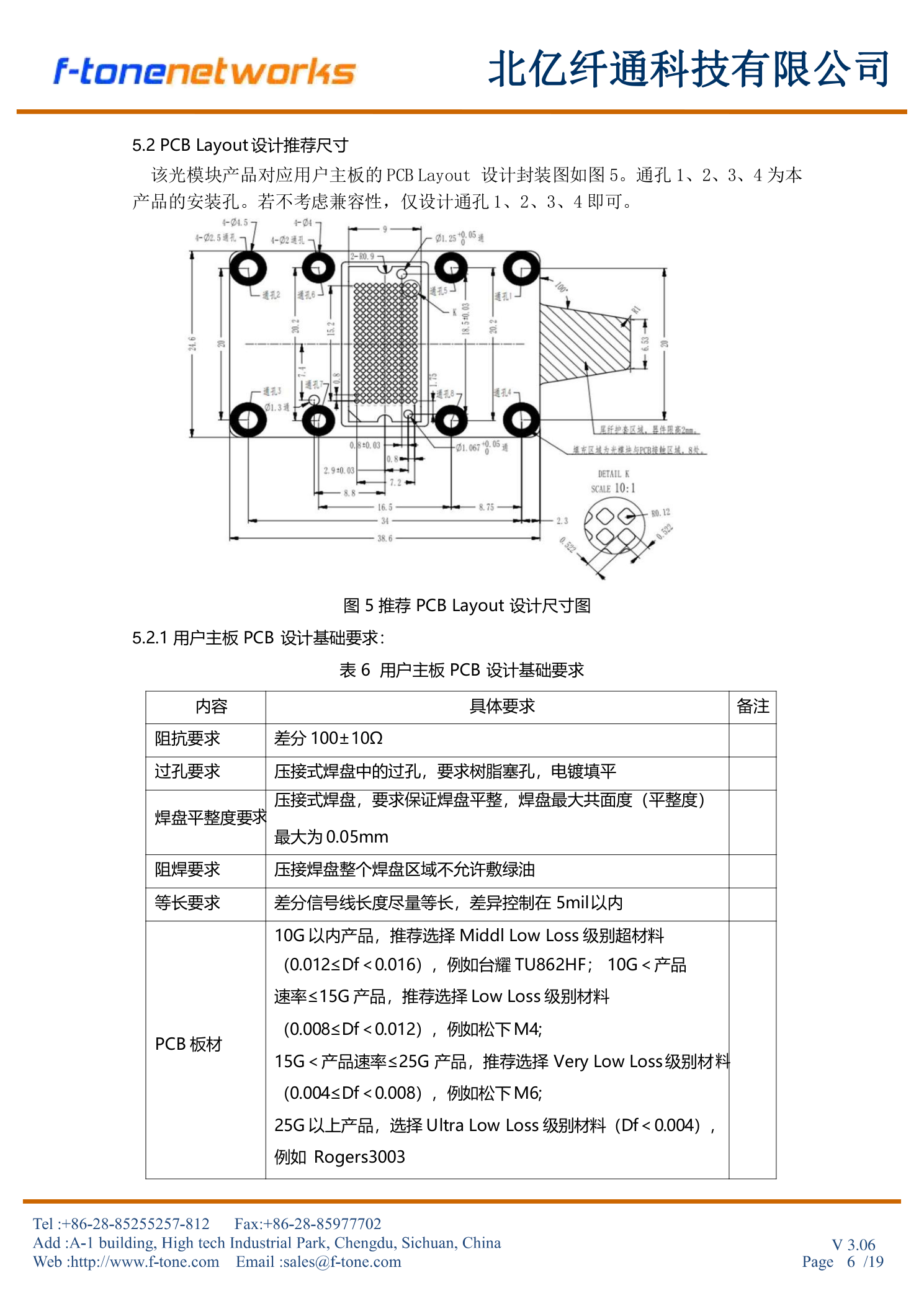 FTGA-12TR8525G-02I PCB Layout 推荐尺寸图