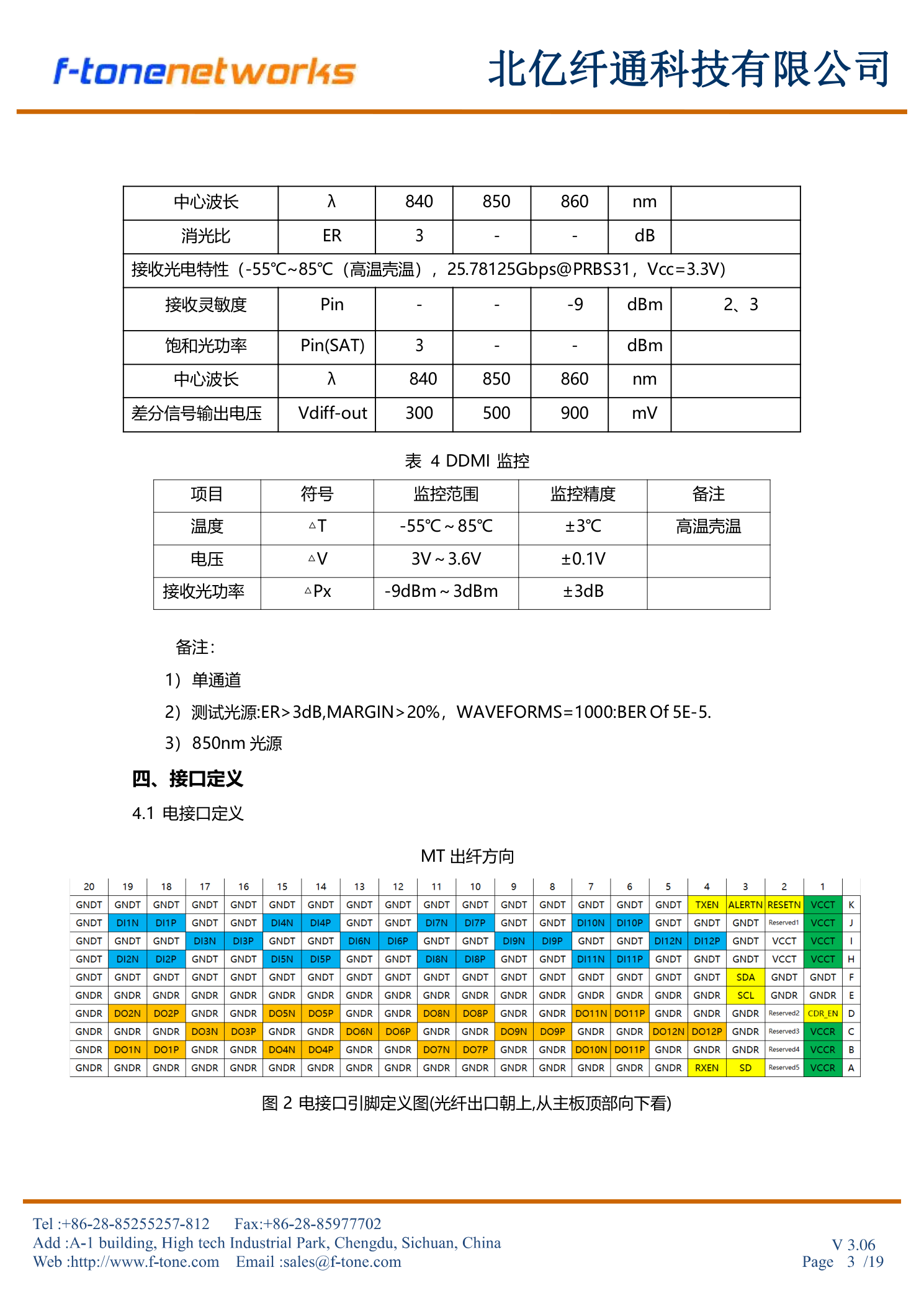 FTGA-12TR8525G-02I 200pin 电接口引脚定义图