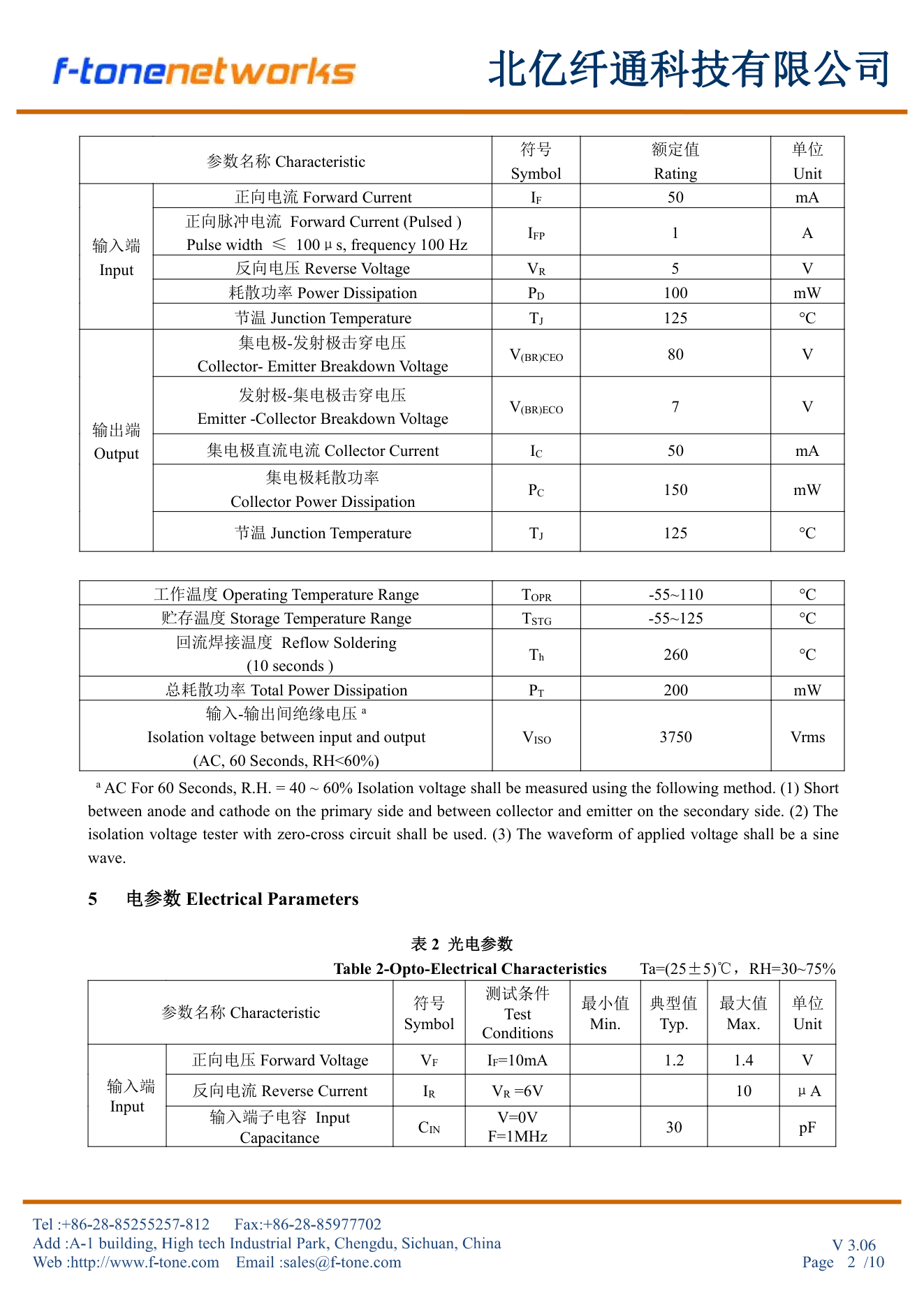 FTPC217× 极限参数+光电参数 第2页