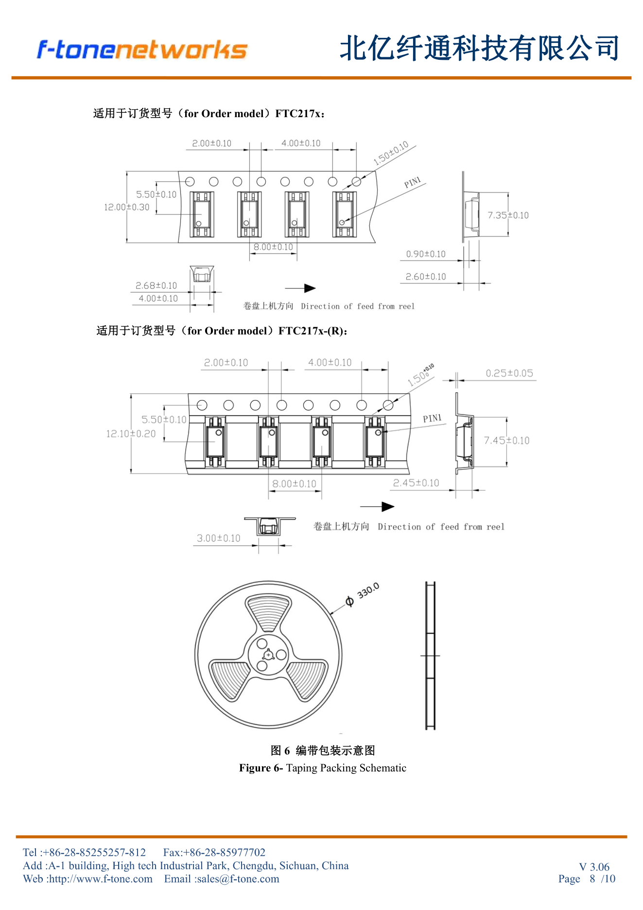 编带包装示意图 第8页