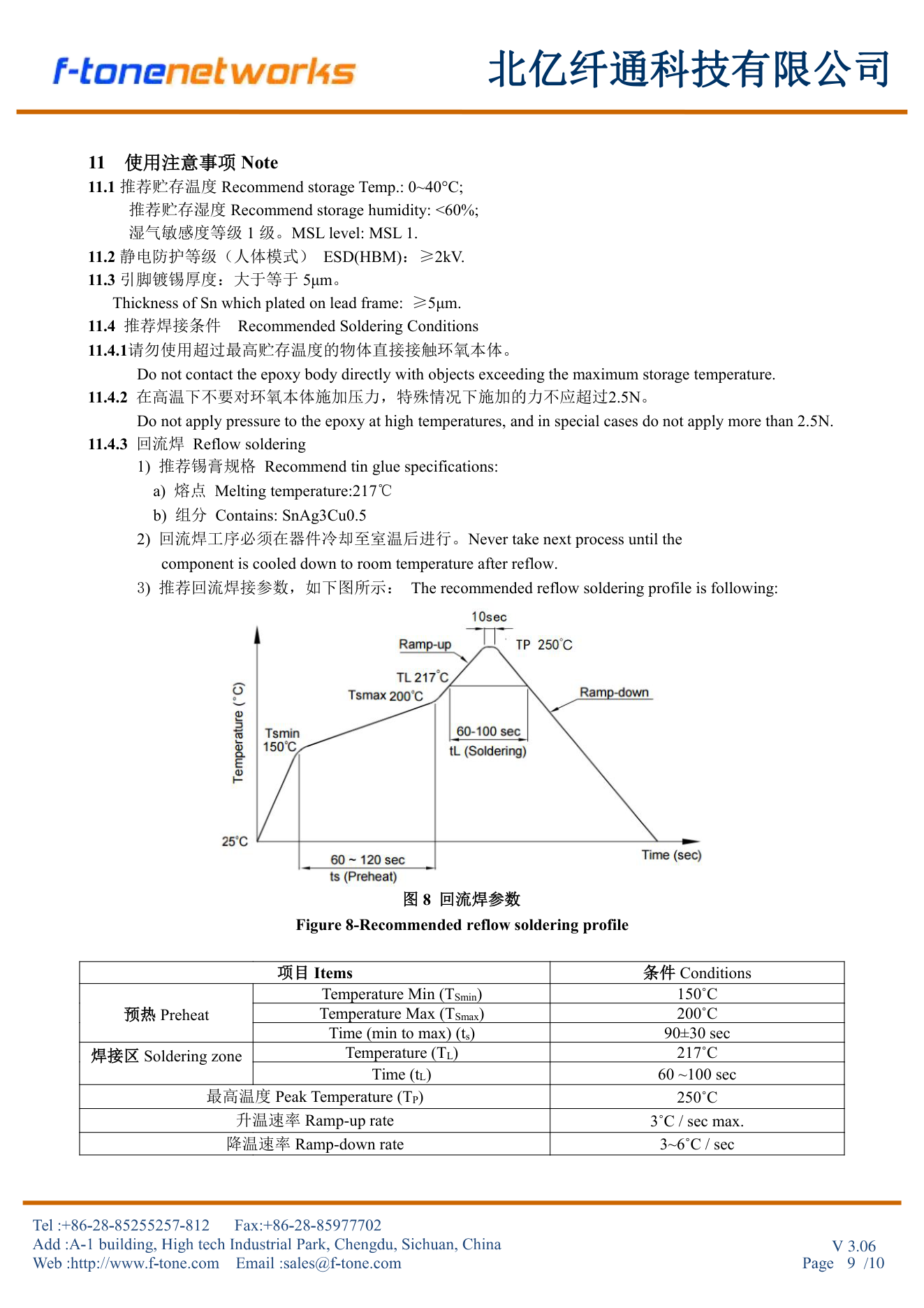 回流焊接参数 第9页