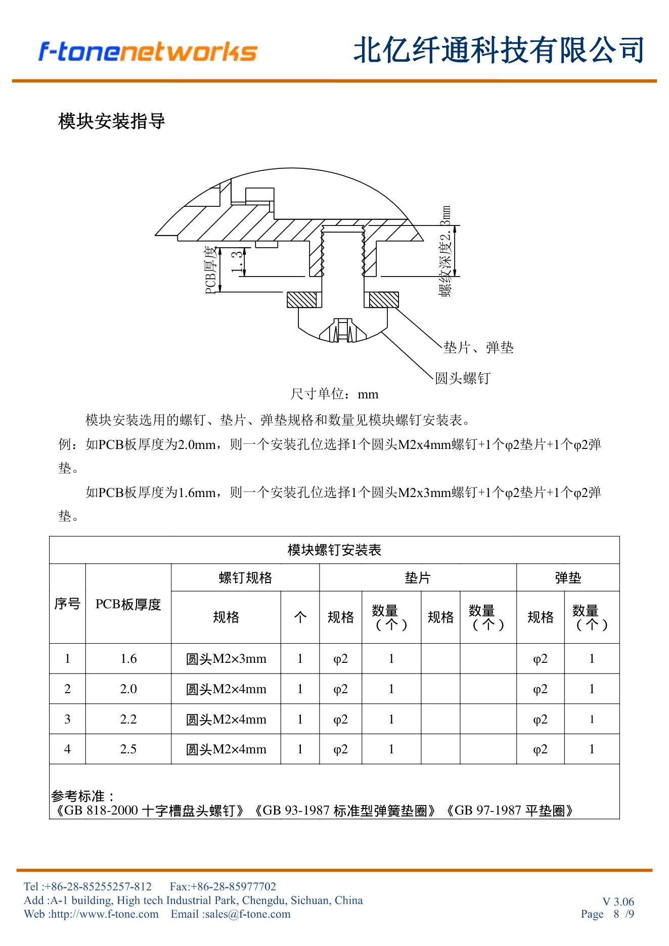 FTRS-M13L1-02xx 模块安装指导
