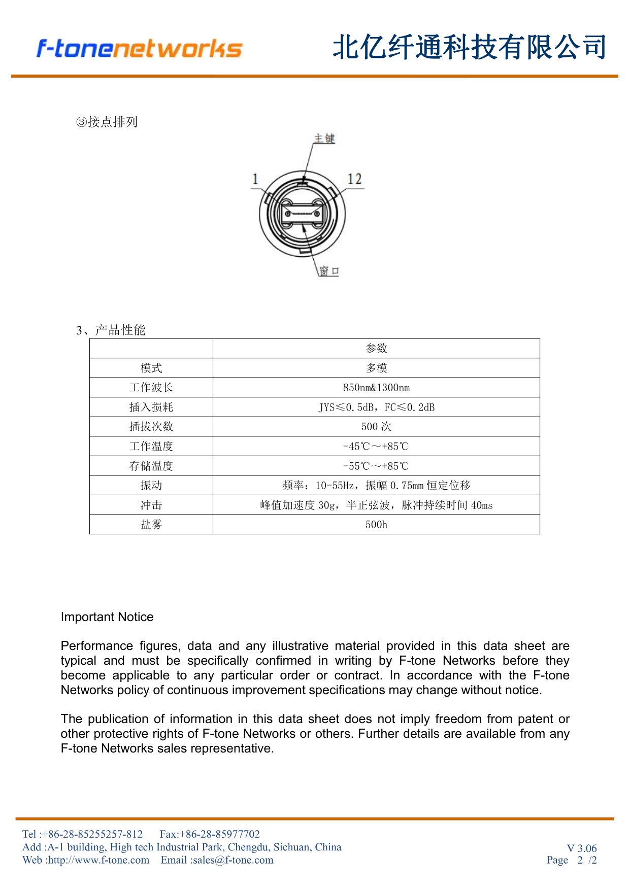 JYSK2M12ND 12芯 M12圆形 多芯OM3铠装光缆组件 接点排列+性能参数