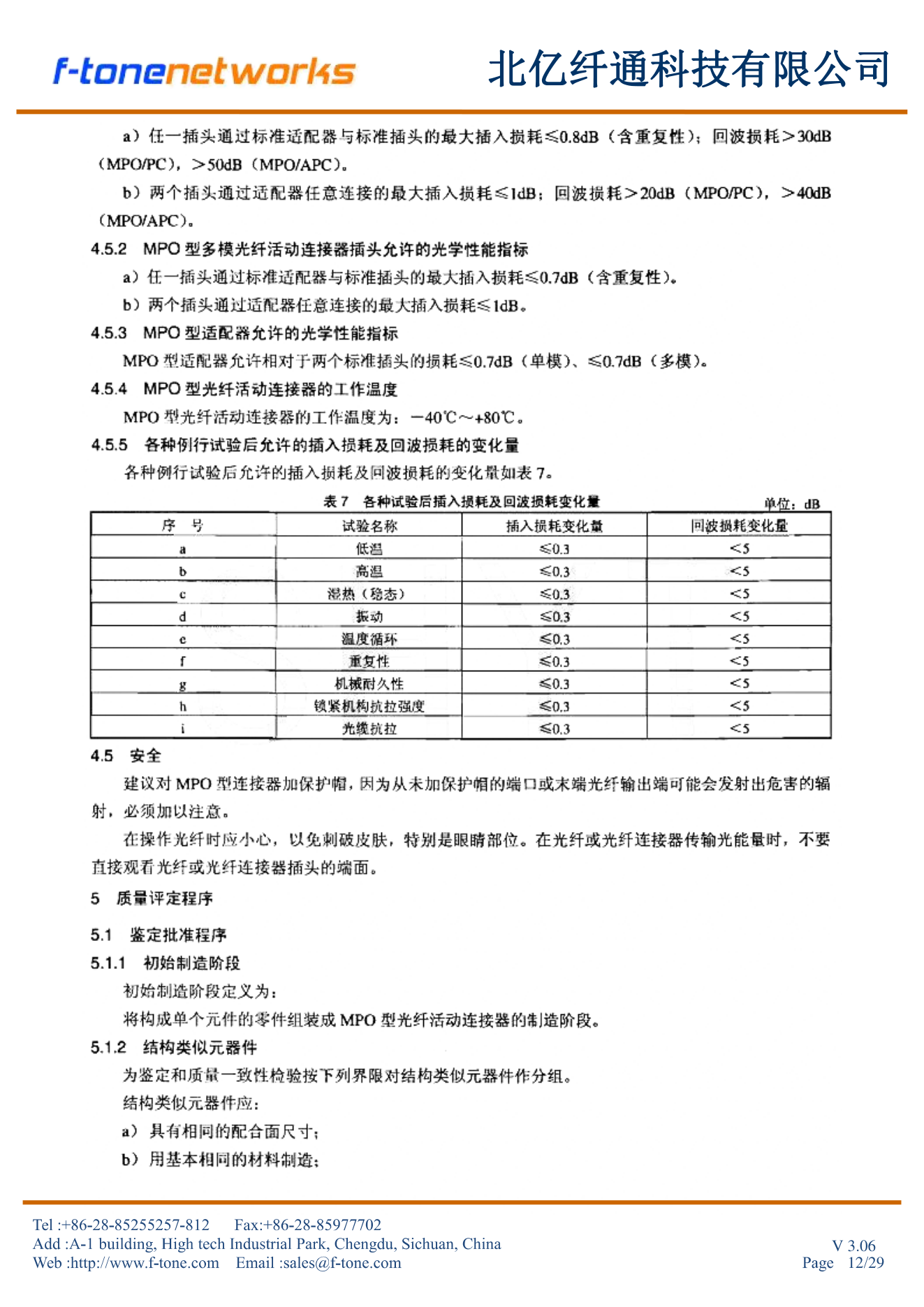 光学性能指标+安全提示+质量评定