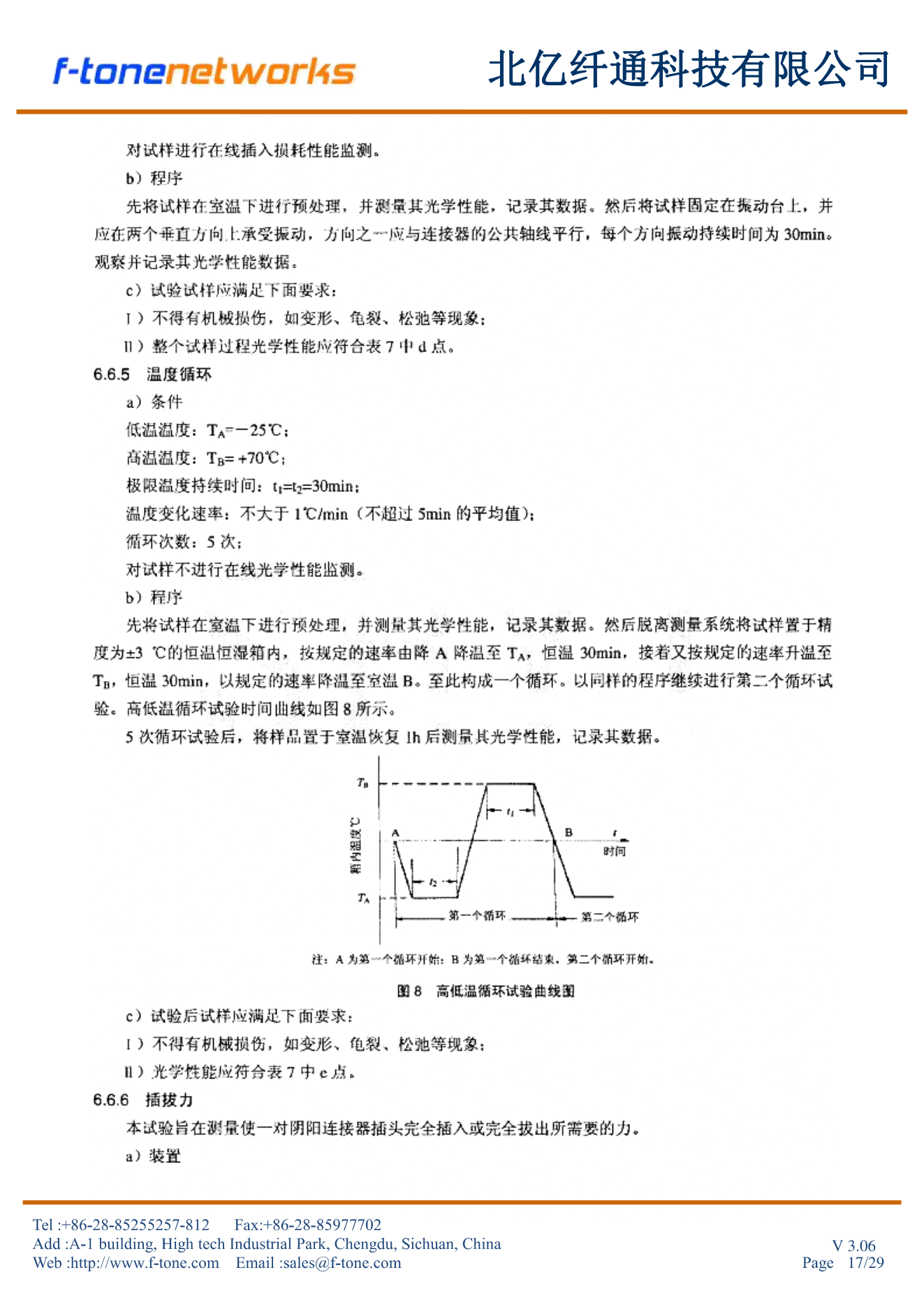 振动+温度循环+插拔力