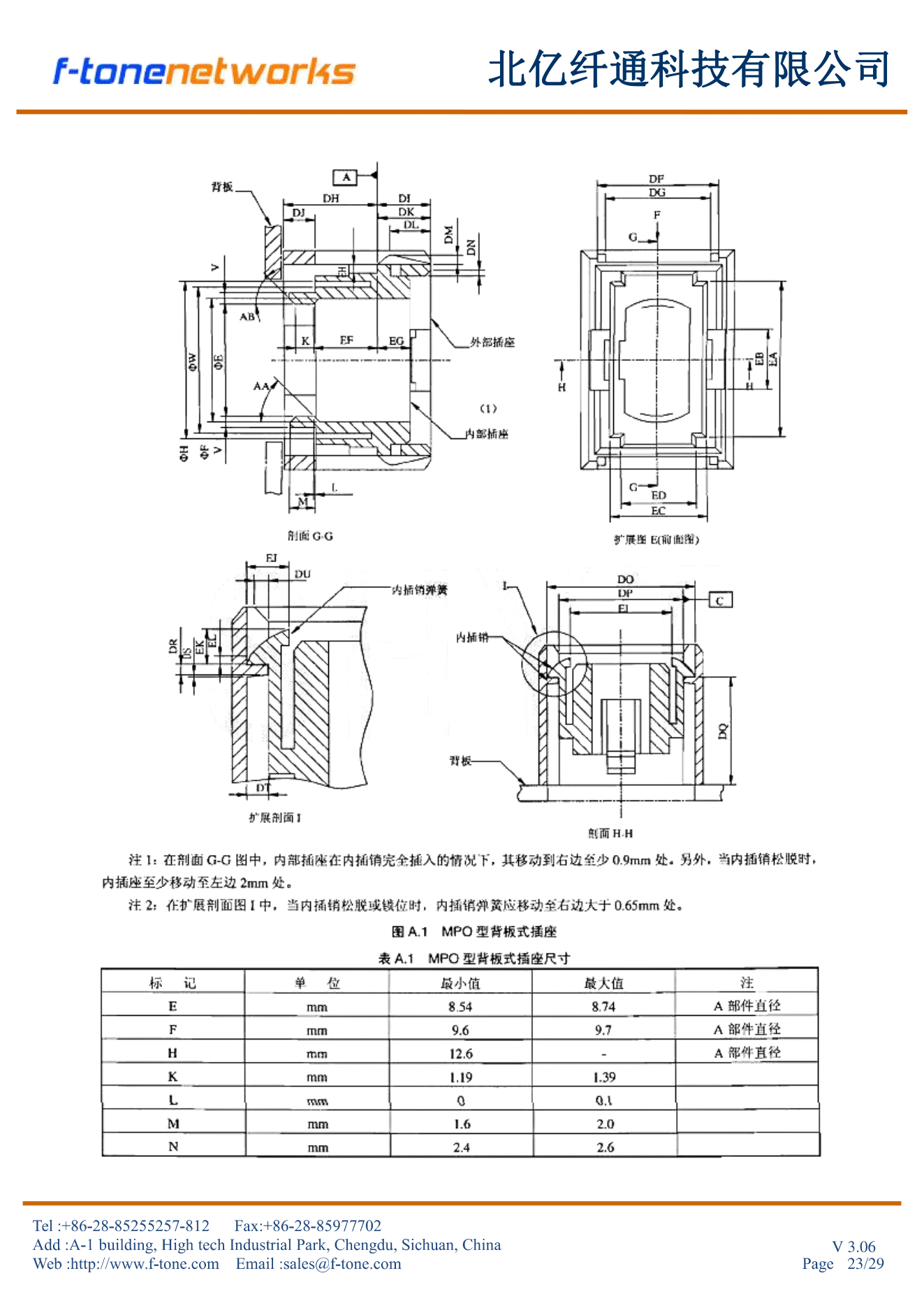 图A.1 4个剖视图+表A.1