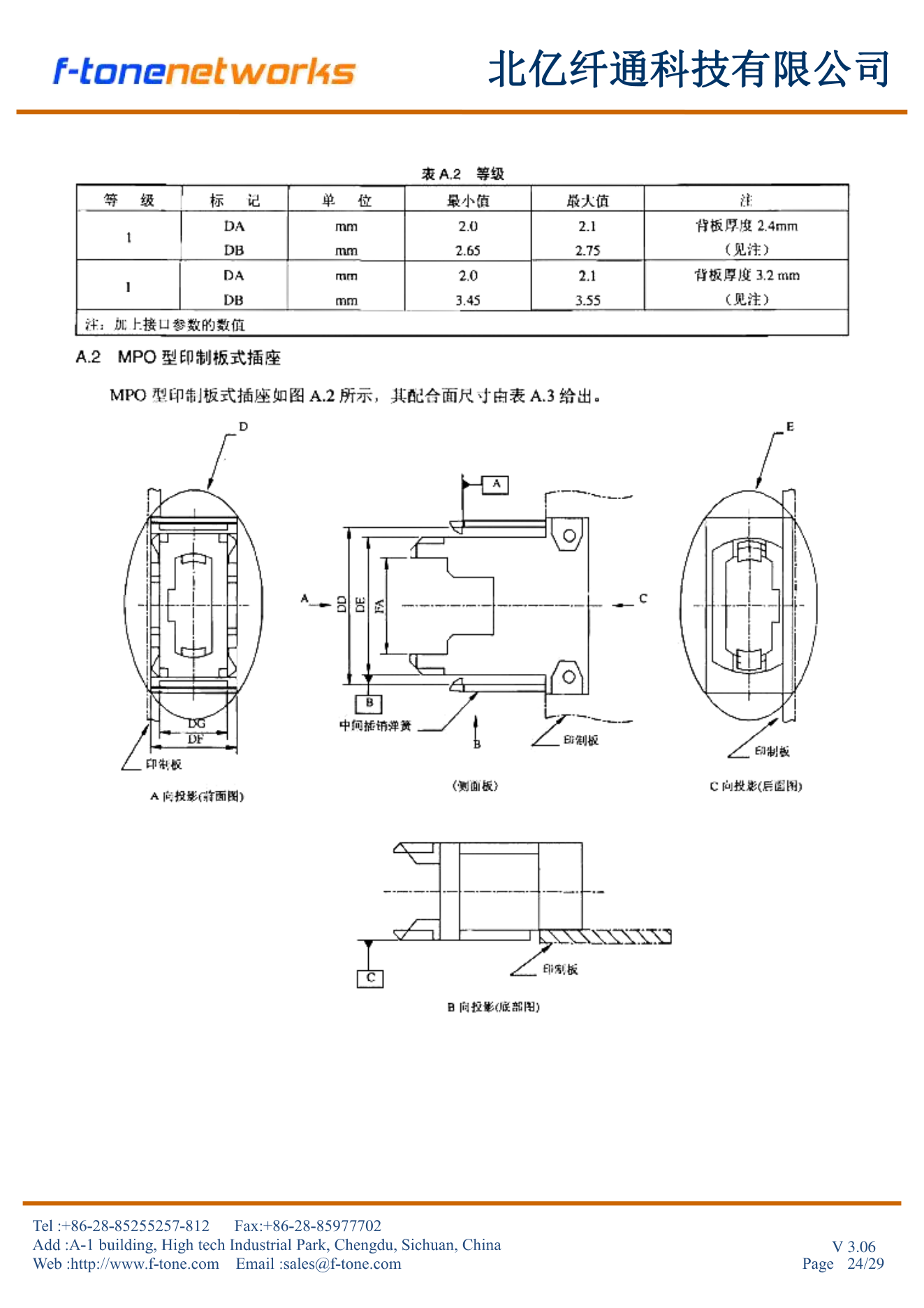表A.2等级+A.2印制板式插座