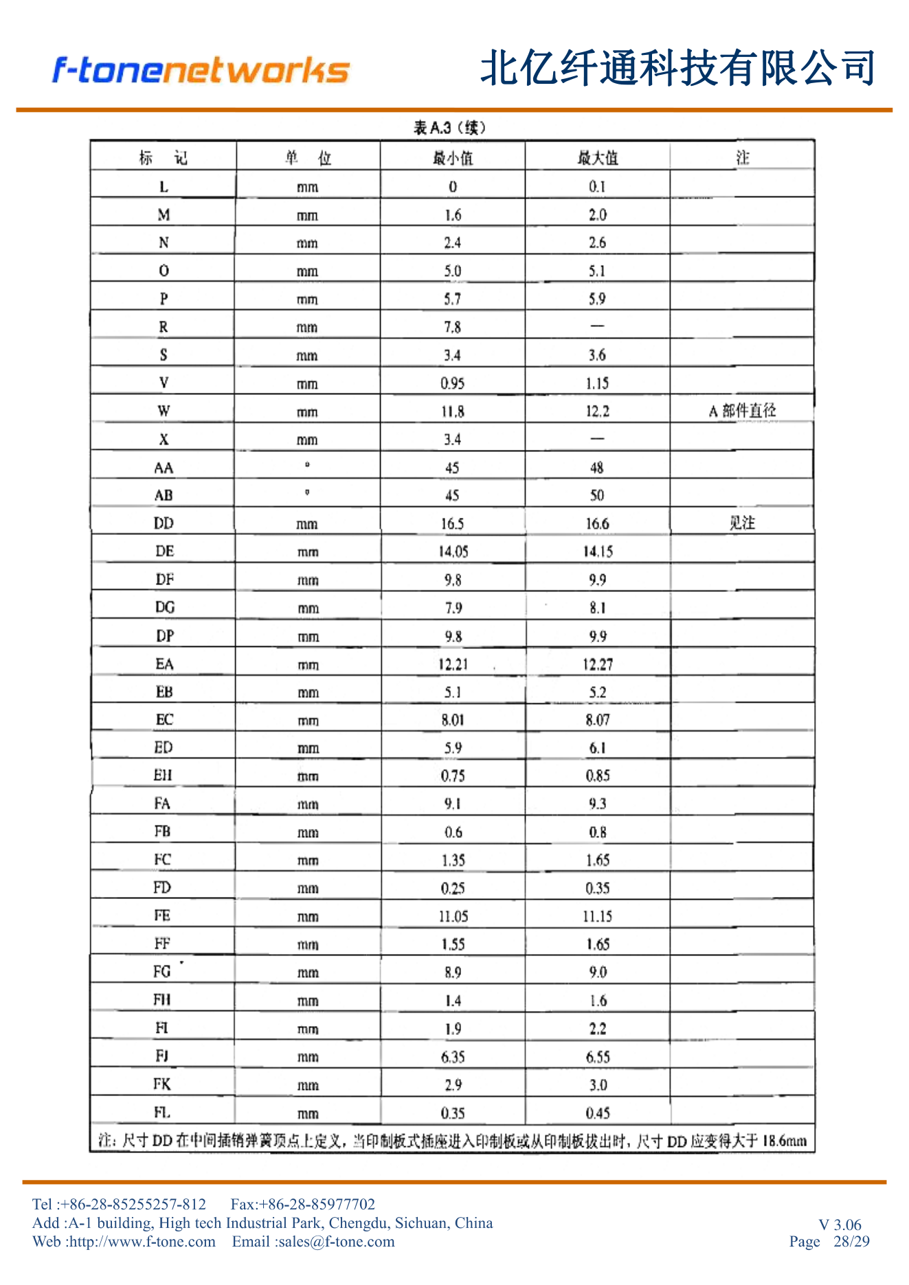 表A.3续 MPO型印制板式插座尺寸