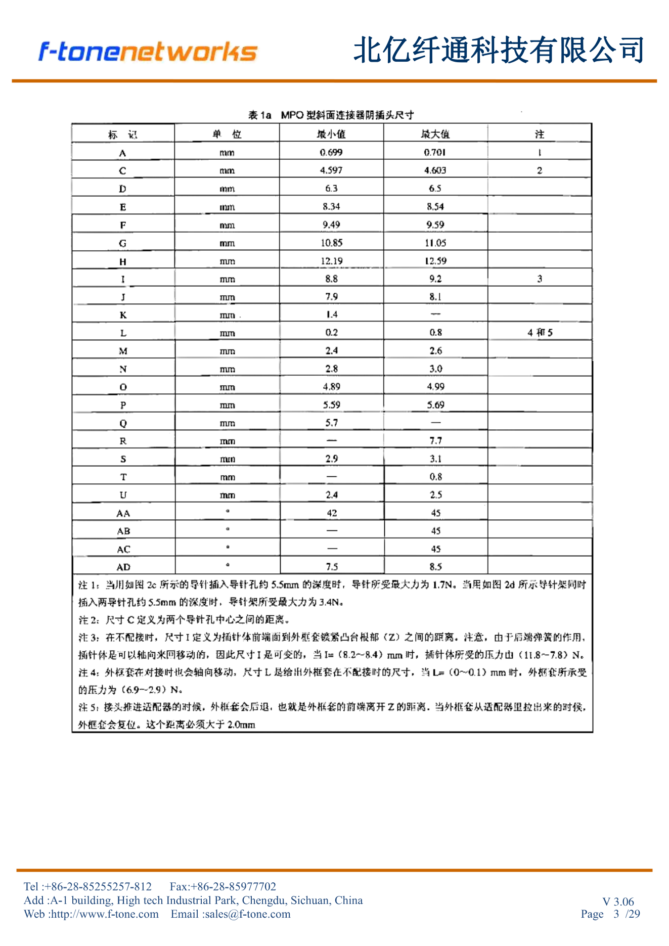 MPO型斜面连接器阴插头尺寸表1a