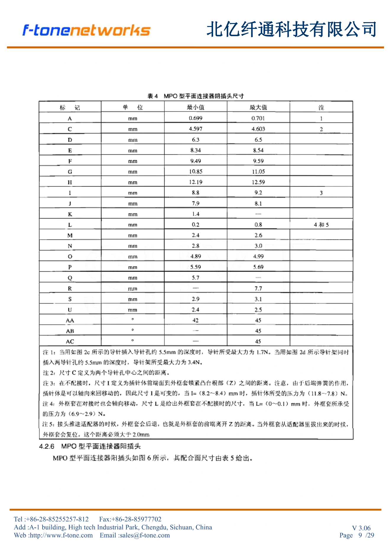 表4 MPO型平面连接器阴插头尺寸