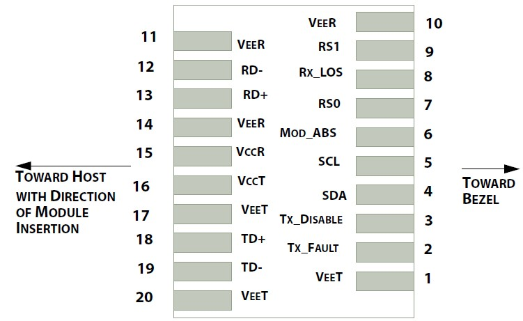 BYCS-131X-10Dxx Optical Diagram