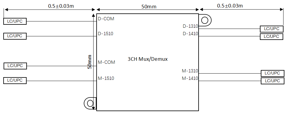 3CH CCWDM 50x50x6.2mm 机械尺寸图