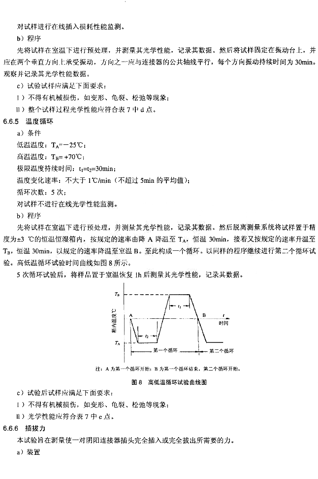 图10 锁紧机构强度试验
