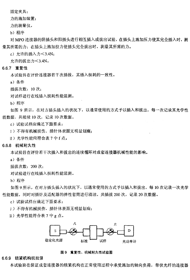 图11 光缆抗拉试验图