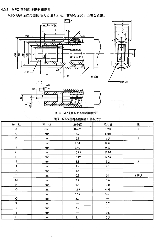 图3 MPO型斜面连接器阳插头