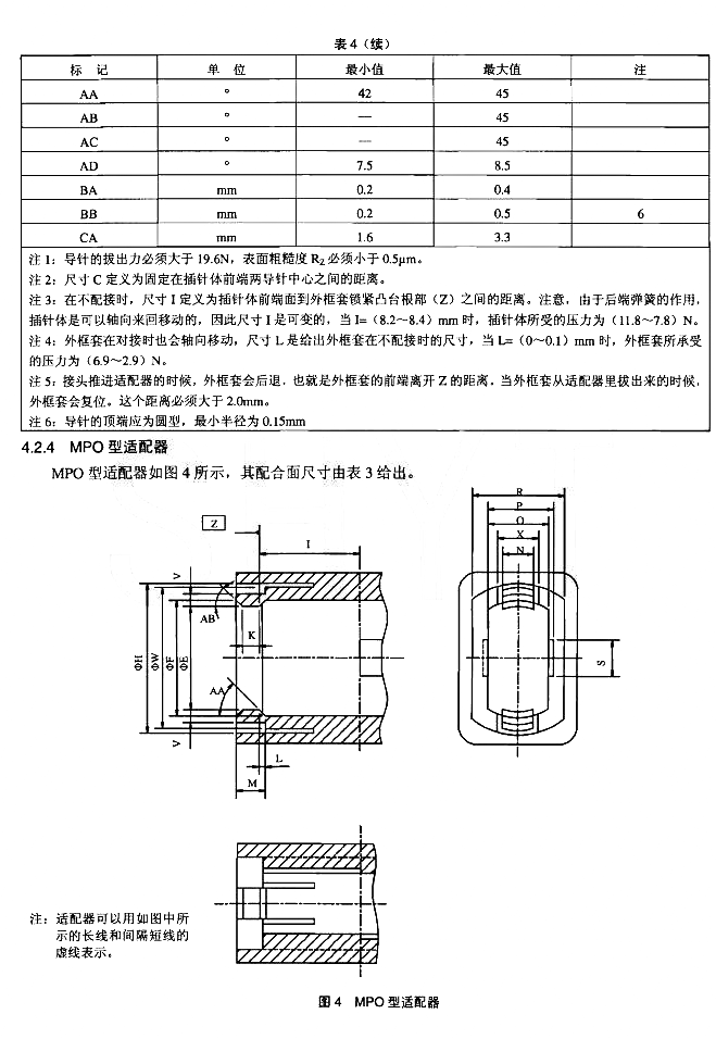 图4 MPO型适配器