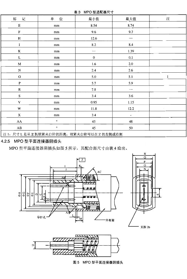 图5 MPO型平面连接器阴插头