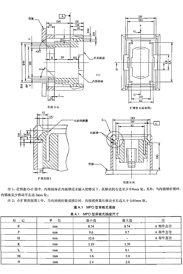 图A.2 MPO型印制板式插座
