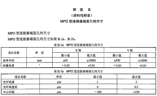 端面几何尺寸详图