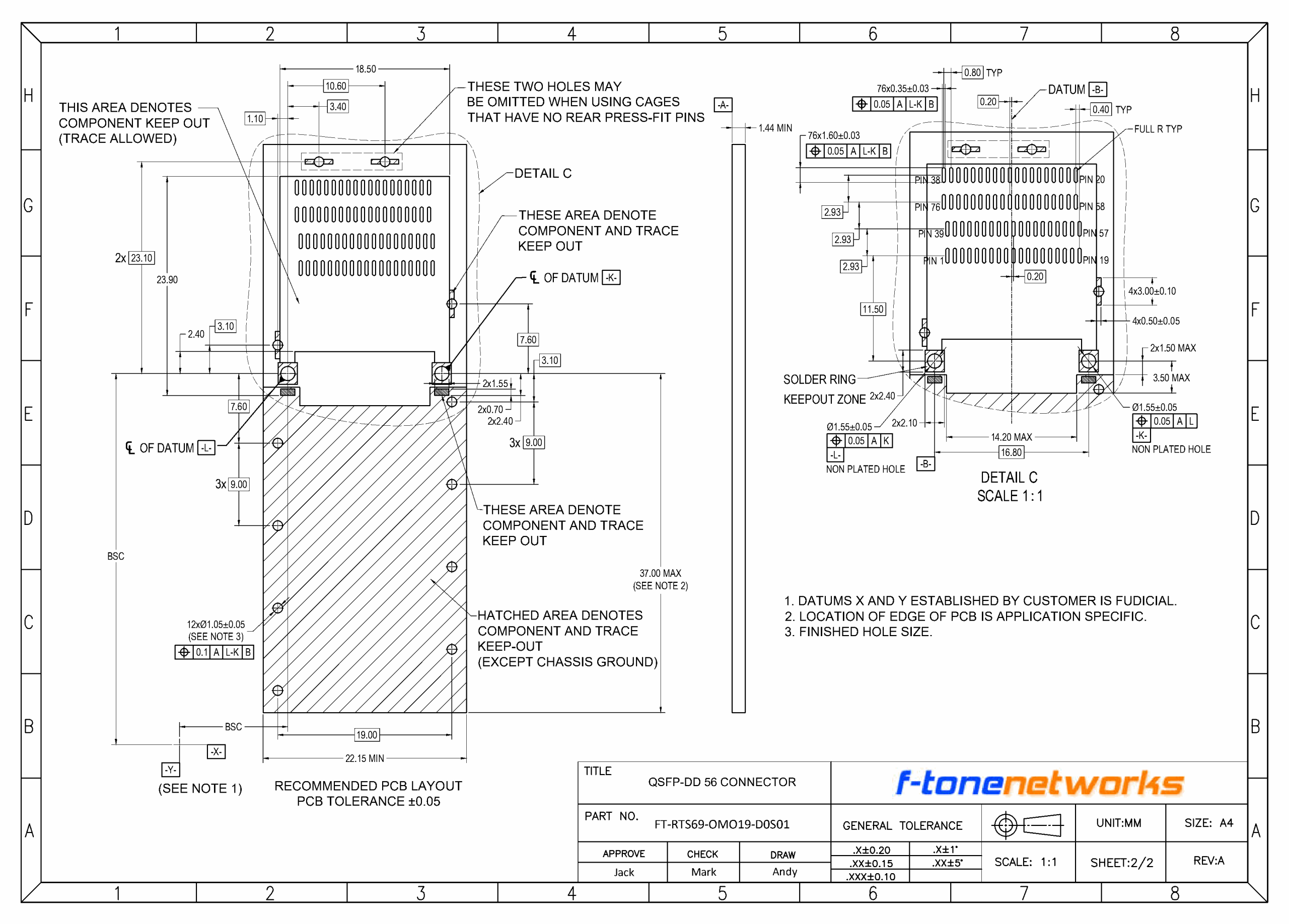 FT-RTS69 QSFP-DD 56 Connector PCB Layout - Page 2