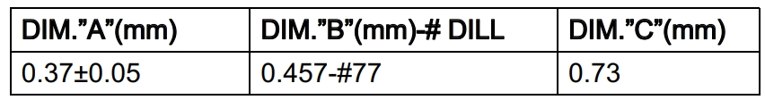 FT-WR CXP 推荐 PCB 孔尺寸参数表