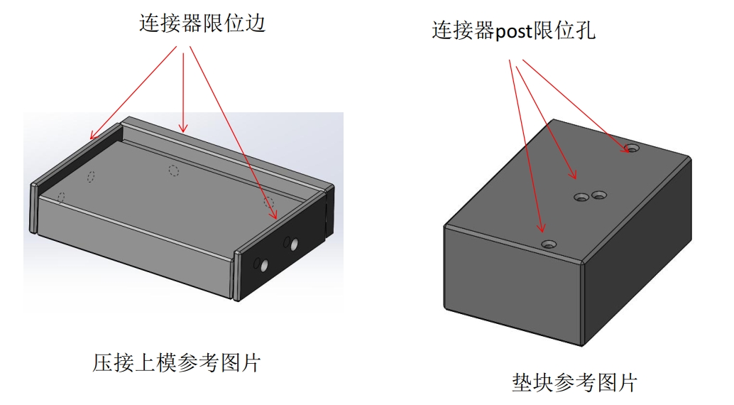 FT-WR CXP 压接上模 + 垫块 工装零件 3D 示意图
