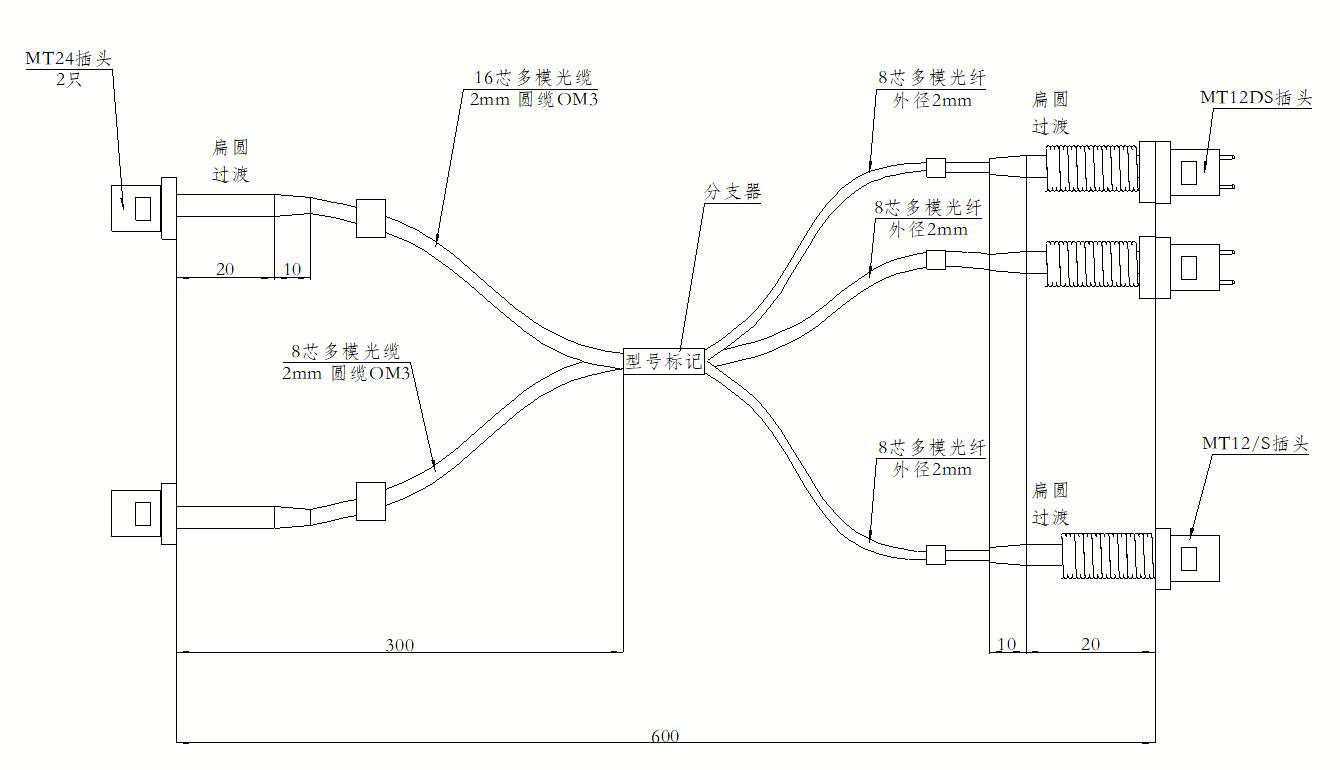 2MT24-MT12/S-2MT12/DS-MIV0.3 组件外形图