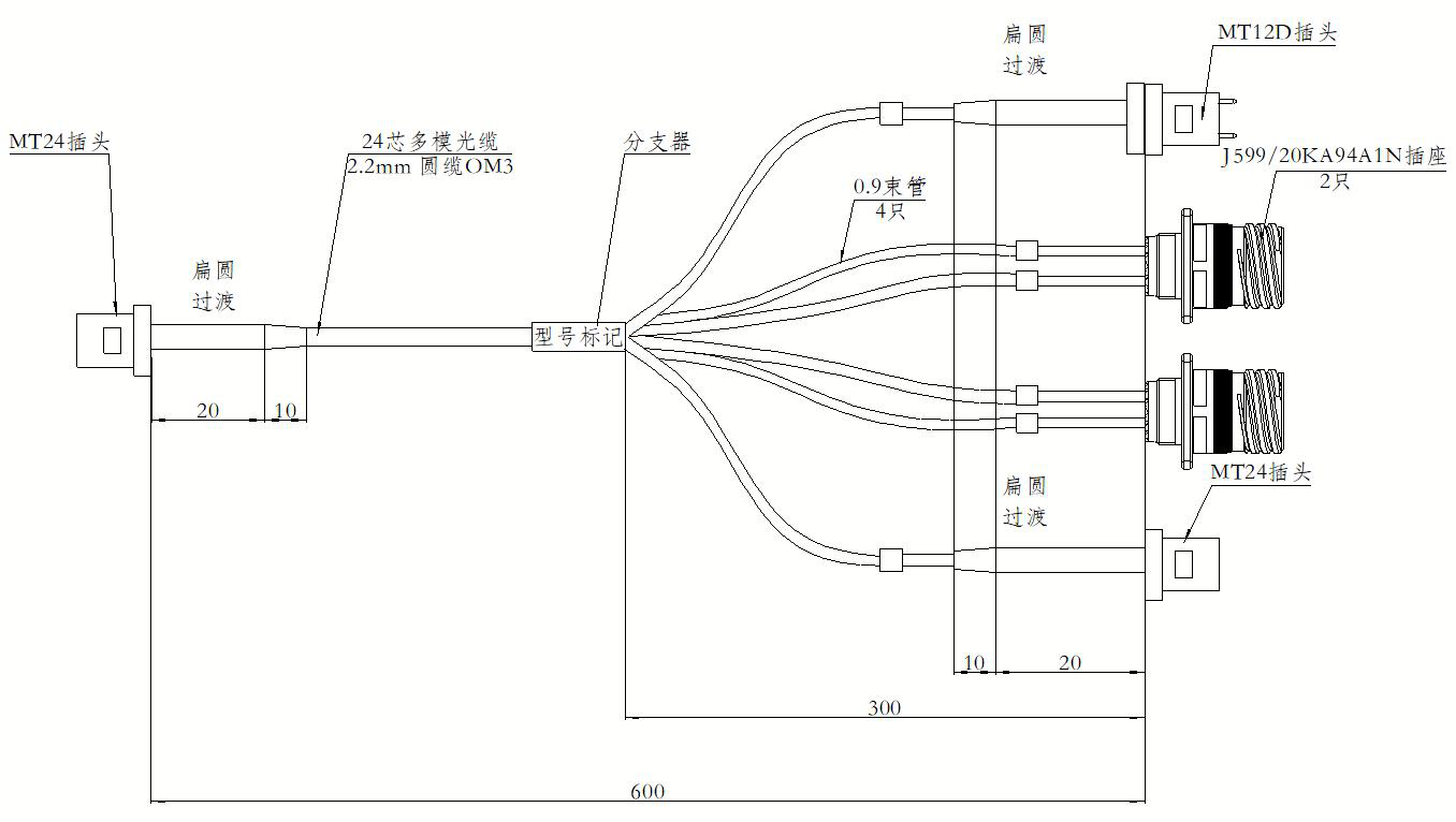 MT24-MT24+MT12D+2J599/20KA94A1N-MIV0.3 组件外形图
