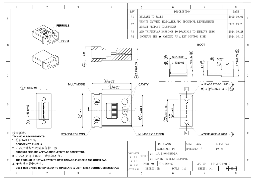 FT-12MM-001 MT12芯多模标损插芯 工程图纸