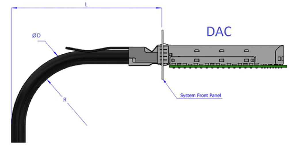 Assembly Bending Radius