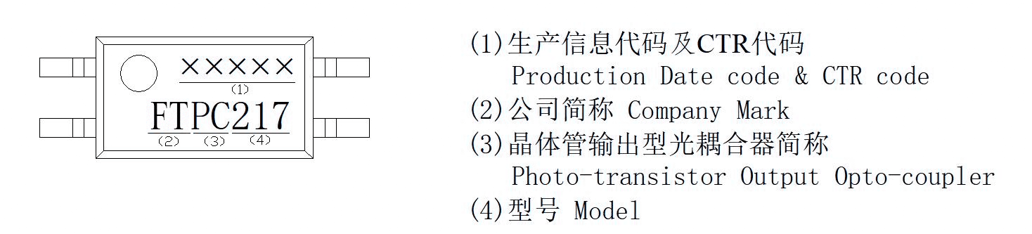 FTPC217×产品印章及标志说明