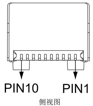 FTRS-M13L1-02xx 模块引脚定义图 Pin Configuration