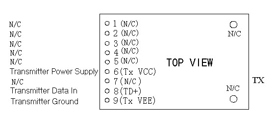 FTTR-TxxL2-xxxx Recommended Circuit Schematic