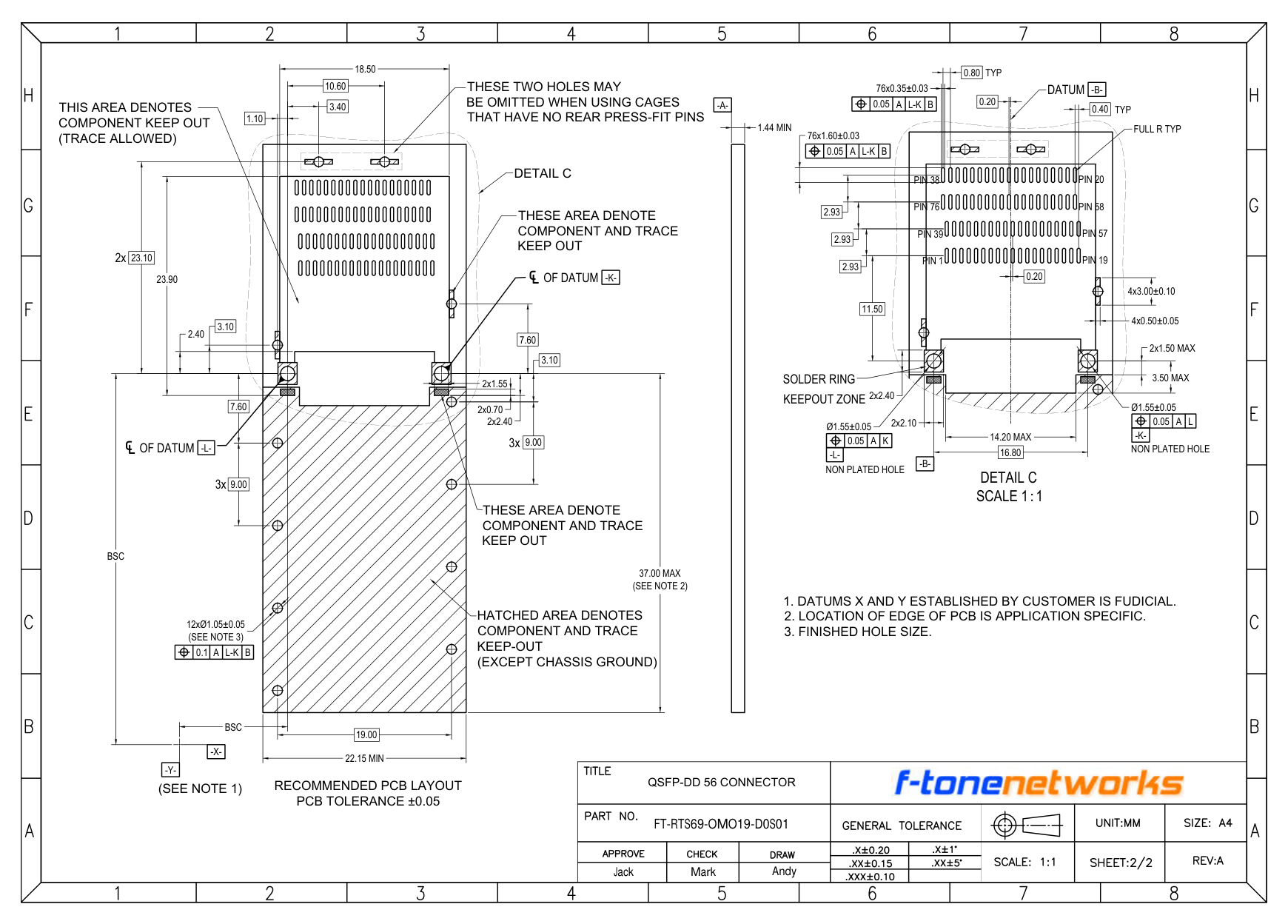 QSFP-DD 56 Connector Recommended PCB Layout