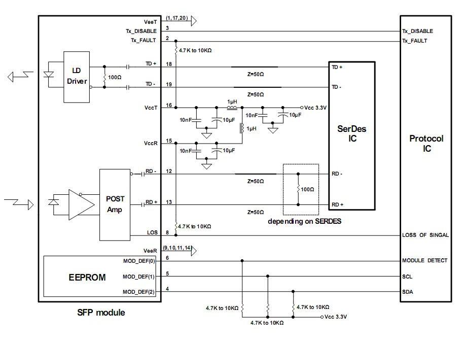 Recommended Circuit Schematic
