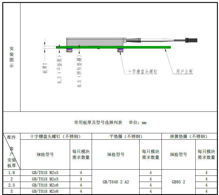 板厚及螺钉配件示意图
